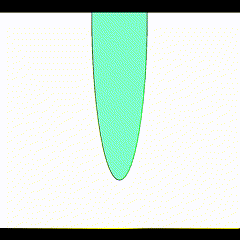 Colour and shape proportion experimentation